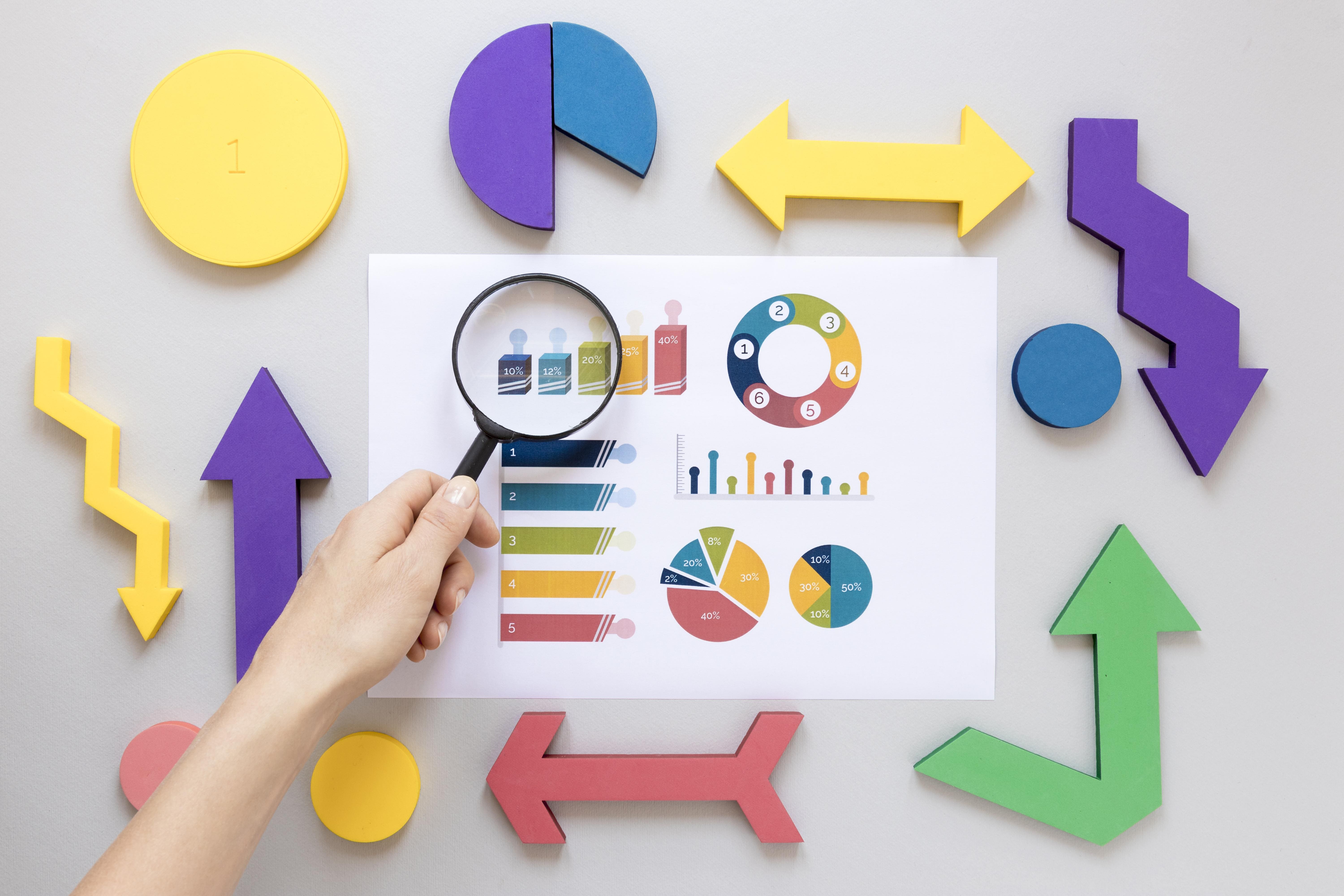 Get more Leads with these powerful B2B Marketing Strategies